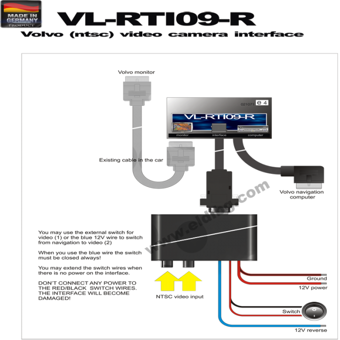 vLiNK video-видео интерфейс RVC-input NTSC Volvo RTI 10pin NO pop-up ...
